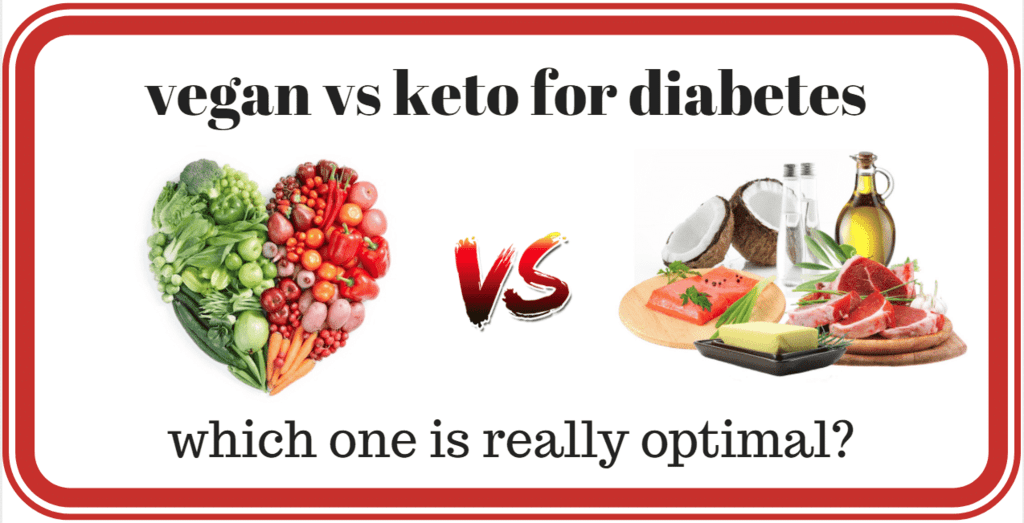Evaluating Vegan vs Keto for Diabetes A Comprehensive Comparison