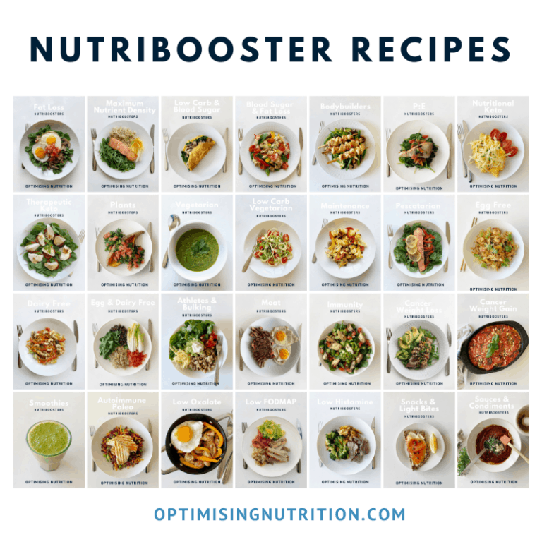 Making Sense of the Food Insulin Index Optimising Nutrition