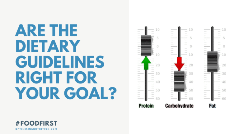 Tailor Acceptable Macronutrient Ranges (AMDR) to Your Goals ...